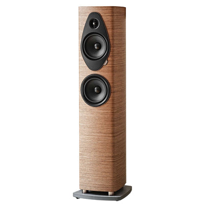 Sonus faber Sonetto III G2