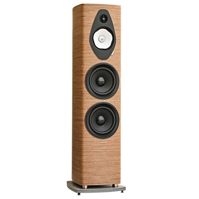 Sonus faber Sonetto VIII G2 Speaker