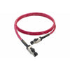 Nordost Heimdall II Ethernet Cable